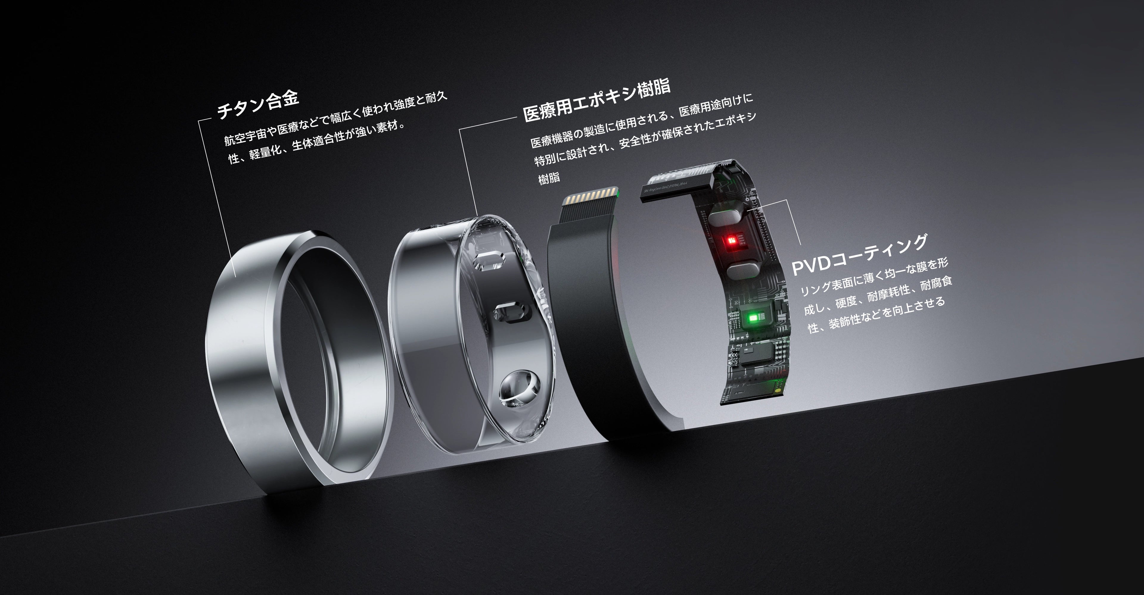 RingConn Smart Ring