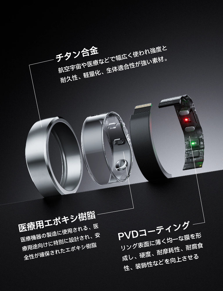 RingConn Smart Ring