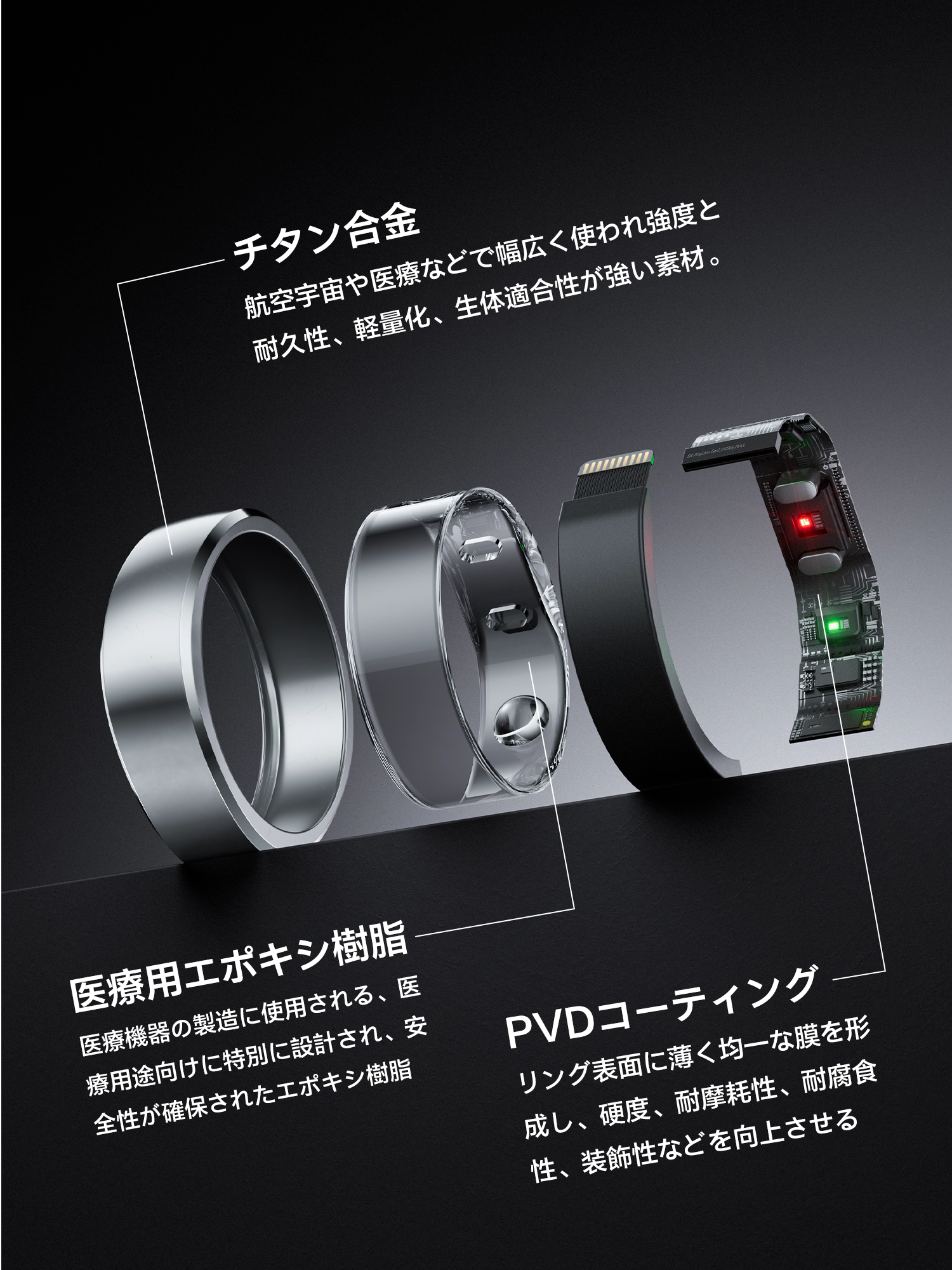RingConn Smart Ring