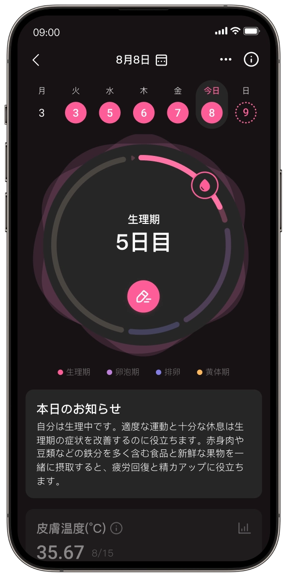 女性の健康