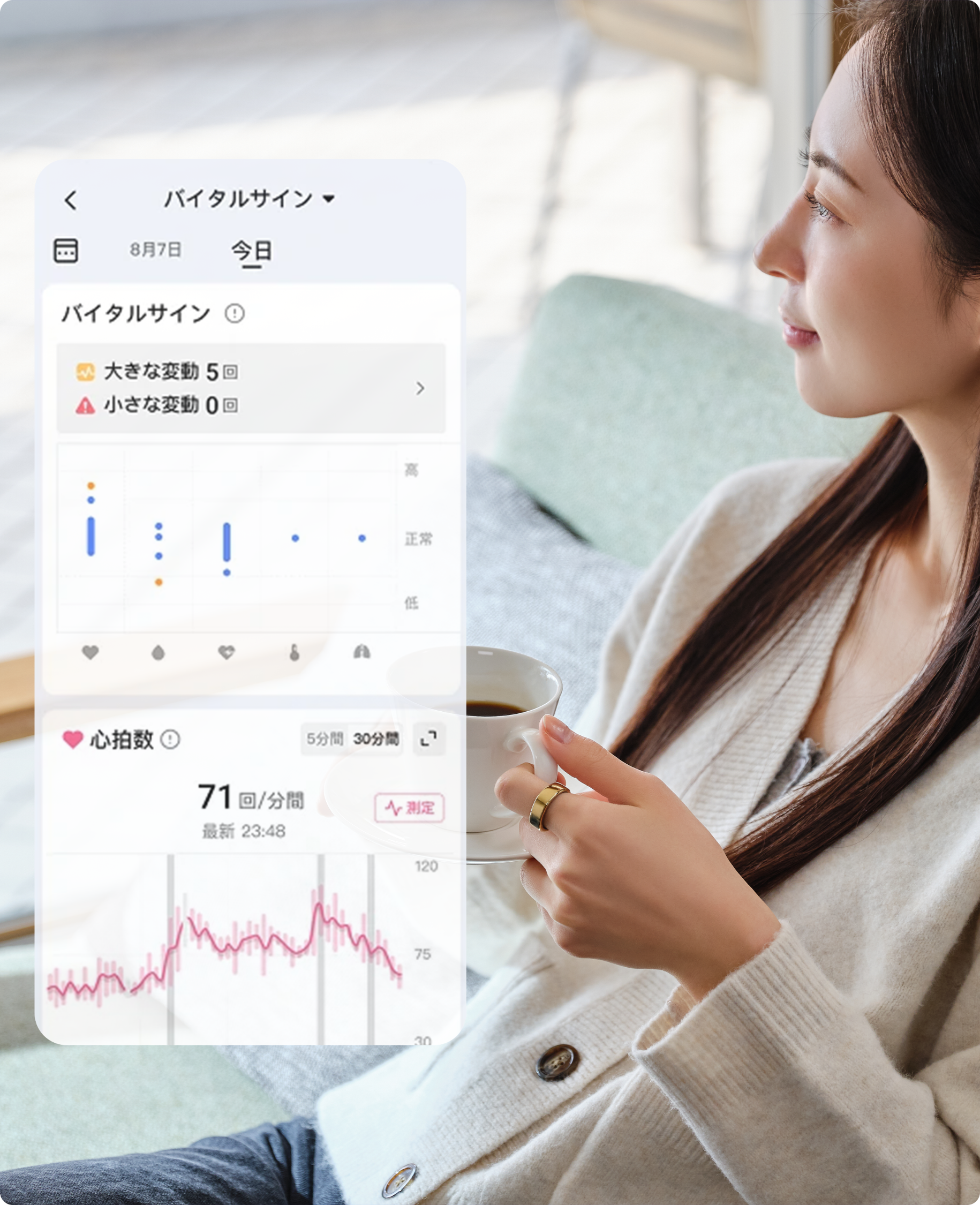 身体の変化からストレスをスコア化