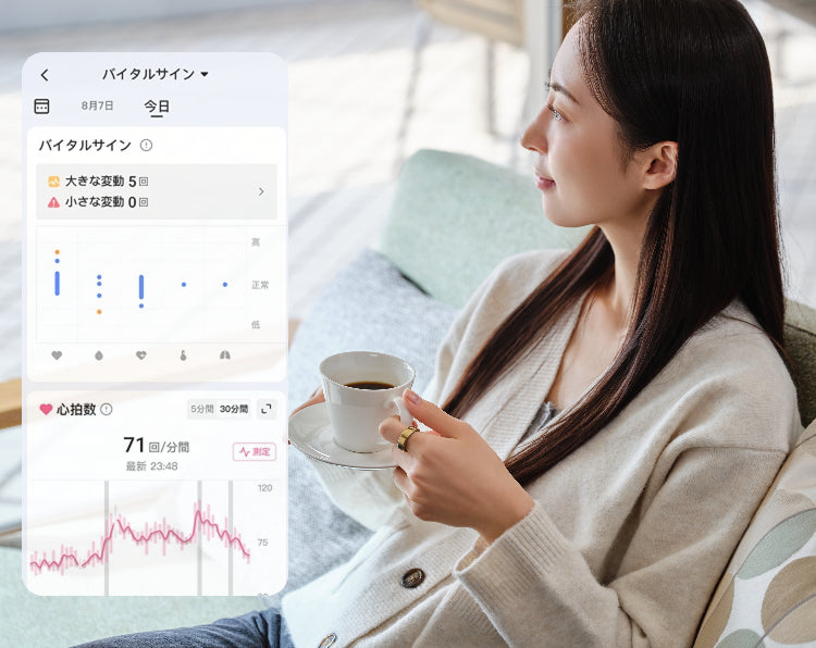 体調スコアはデータで見える