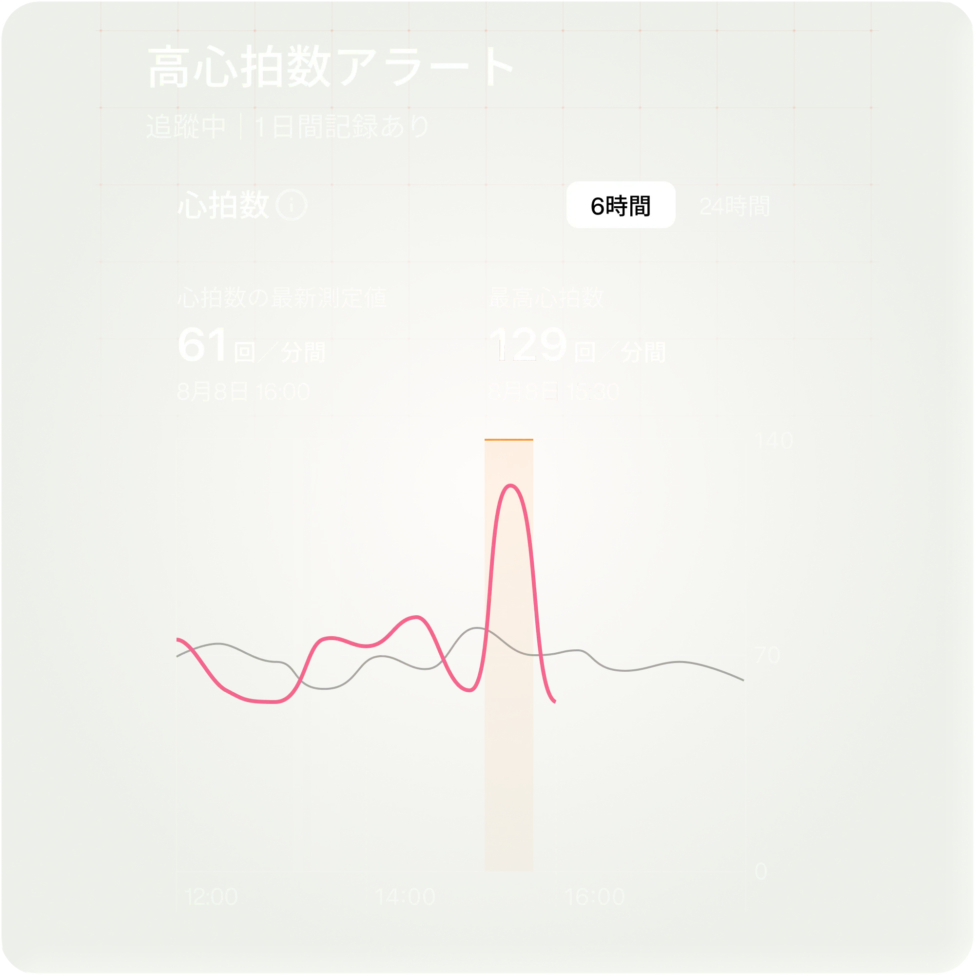 高心拍を振動でお知らせ