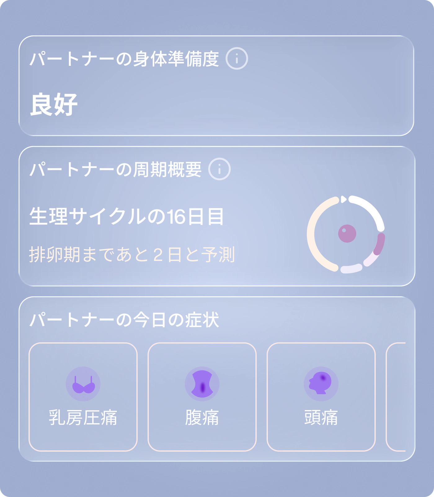 大切な人と、健康データをシームレスに共有