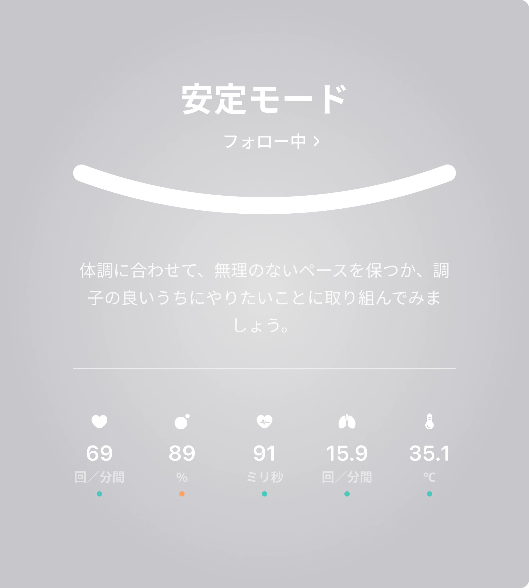 体調をひと目で可視化