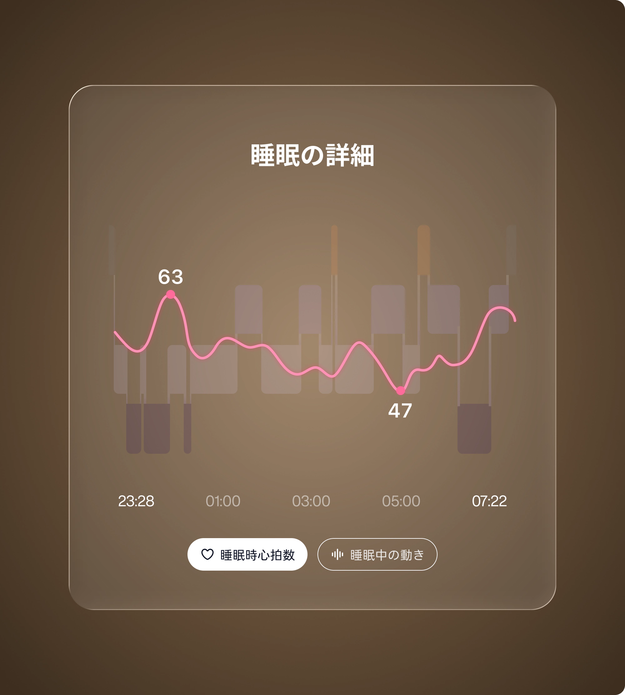 睡眠中の呼吸リズムまで、 <br class="is-need-br-mobile ">しっかり見守る