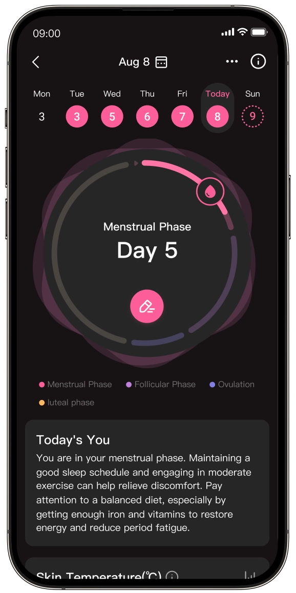 Women's Health