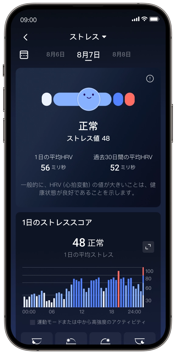 ストレス