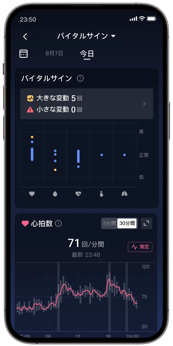 バイタル