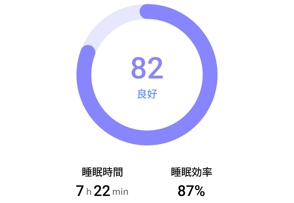 RingConn Smart Ring
