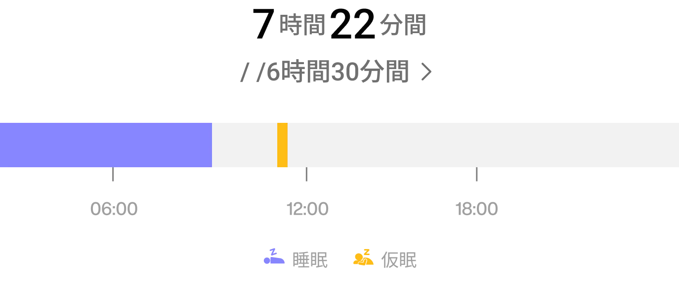 RingConn Smart Ring