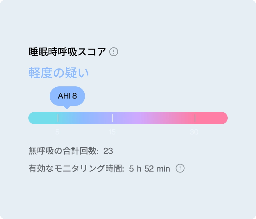 RingConn Smart Ring