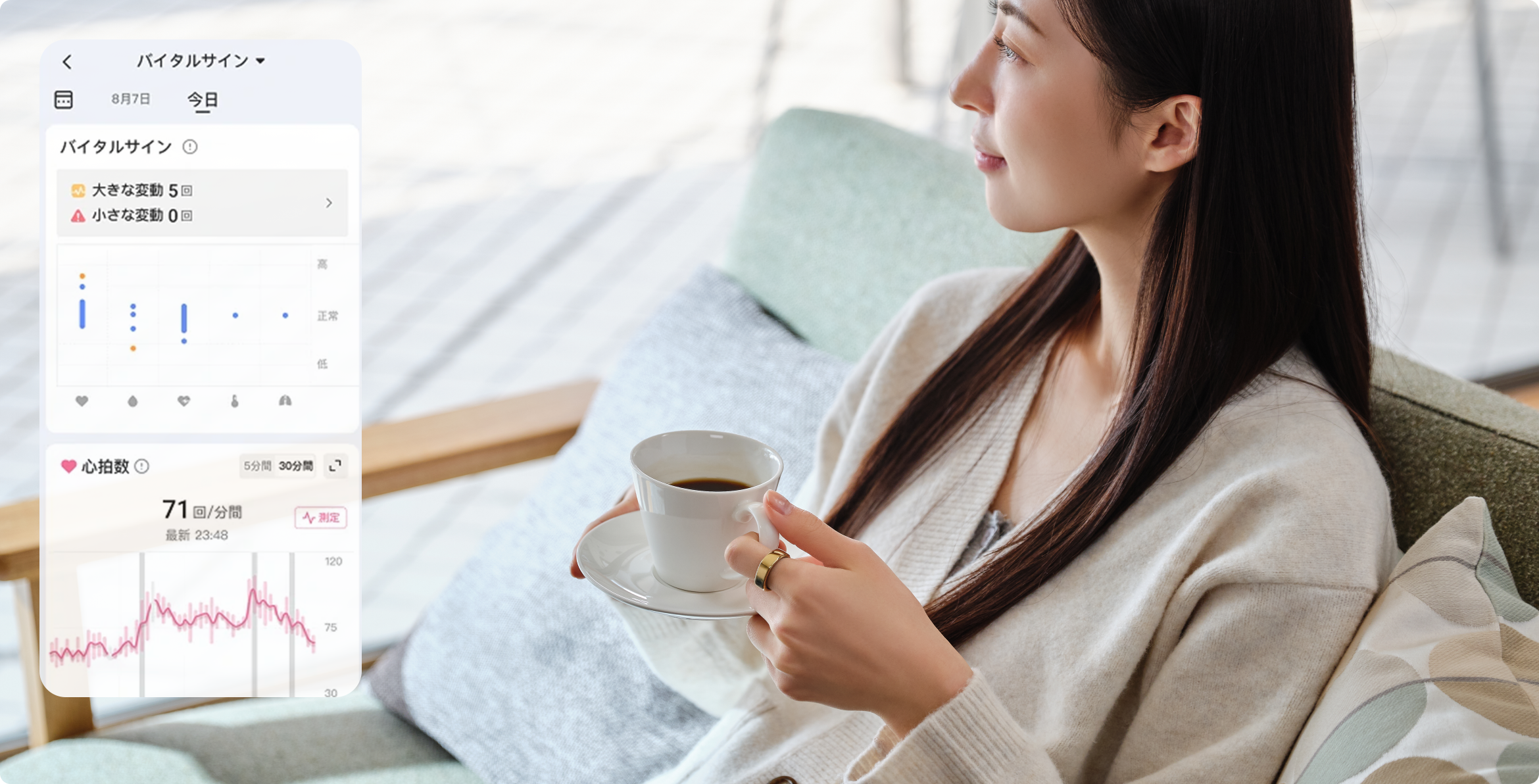 身体の変化からストレスをスコア化