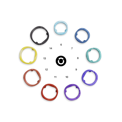 第2世代サイジングキット